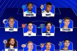 歐(ōu)冠最(zuì)佳(jiā)阵容揭秘(mì)：姆巴珮(pèi)4球封神，全(quán)胜赖斯坐镇中(zhōng)场