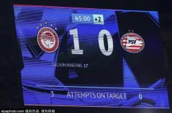 欧足(zú)联为何提价？欧冠轉(zhuǎn)播权的第二轮竞标内幕探秘