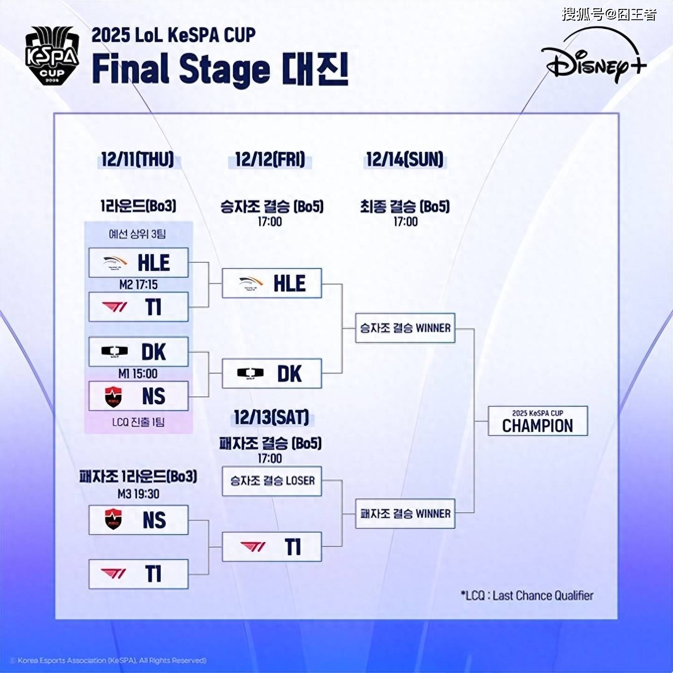 KeSPA杯：六冠王不愧是六冠王！T1拒绝让二追三，五局击败HLE