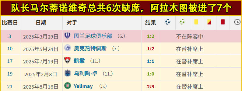 欧冠预测:国际米兰vs阿拉木图凯拉特,赛前瞩目年轻球员表现